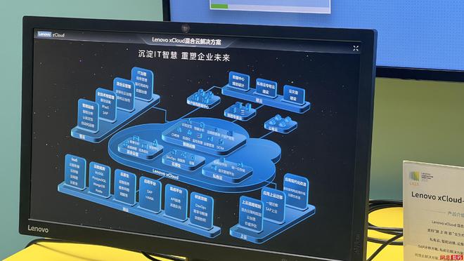 算力革新与AI驱动的未来 联想创新开放日亮点解析